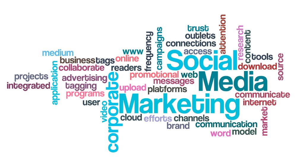 Using Social Media To Promote Your Eye Care Practice